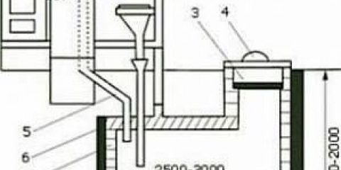 Kako napraviti drveni toalet na selu